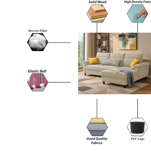 Image of Casaliving Seams RHS 4 Seater L Shape Sofa for Living Room (Cream Fabric) Premium Fabric Sofa