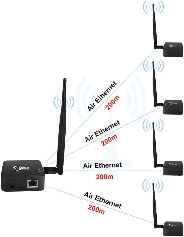 2,4 GHz Outdoor WLAN-Bridge Punkt-zu-Punkt (P2P) für 1 km Reichweite – Hochgewinn-Antenne, USB Typ-C, 2X RJ45 Ethernet-Ports (2er-Pack) (Schwarz)