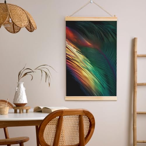 Poster mural moderne pour habiller un grand mur vide