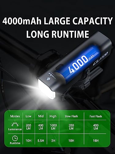 TOWILD 600/1000 Lumens Bike Front Lights IPX6 Waterproof Cycling Headlights 2000/4000mAh Rechargeable Bicycle Headlight,Smart Bike Light for Commute Cycling (1000 LM) - Image 3