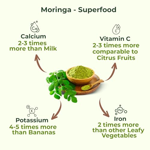 Image of Pure Nutrition Moringa Powder, 300g (100g x3) | Helps in weight management | Reduces stress levels | Improves immunity and energy levels | Packed with vitamins, minerals and amino acids