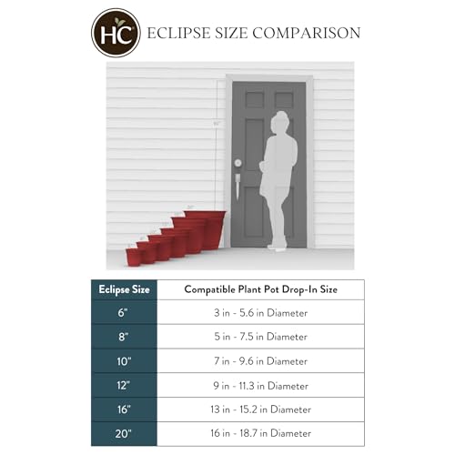 The HC Companies Eclipse Runder Pflanzkübel mit Untersetzer, Pflanzkübel für drinnen und draußen, mit Drainagelöchern, leichte… – Ansicht 5