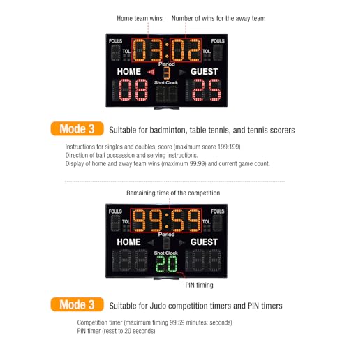 Marcador electrónico LED Cocoarm con mando para baloncesto y boxeo 5