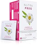 Nutra Tea