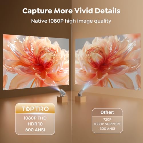 TOPTRO TP1 Smart Projector の商品画像 2