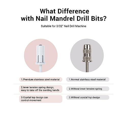 Image of MelodySusie Crystal Top Mandrel Bit for Nails, 3 /32'' Easy Off Nail Drill Bits for Sanding Bands, Suitable for Acrylic Nails Gel Manicures and Pedicures, White