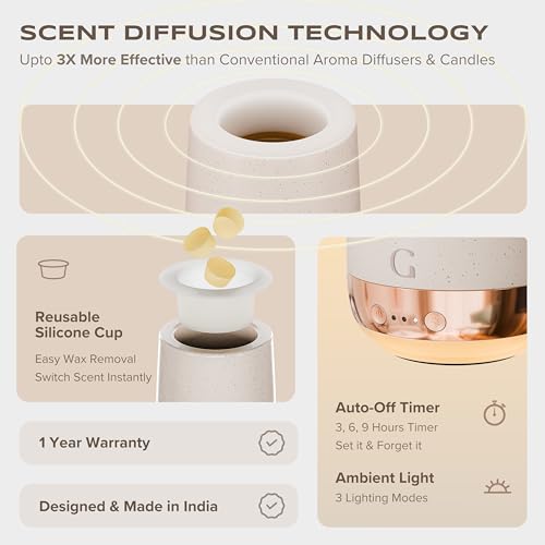 Image of Aura Wax Melting Starter Kit - Ceramic Aroma Diffuser with 1 Warmer & 3 Scented Soy Melts | 180+ Hours Scent Time - Smoke-Free, Natural Fragrance for Home (Midnight, Nostalgia)