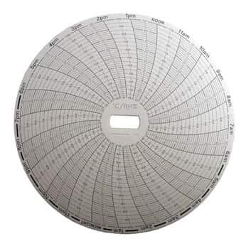 Image of Supco S20120F24 Replacement Chart Paper; rec Chart 24 hr; -20 to 120F