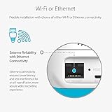 D-Link Pro Series Compact Full HD Pro Wi-Fi Camera thumbnail 5