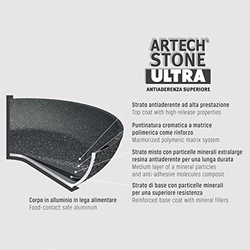 Moneta Etnea Antihaft-Aluminium-Bollilatte, Steinoptik, Schwarz, 14 cm – Ansicht 4