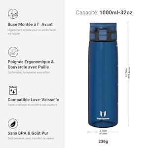 Image du produit