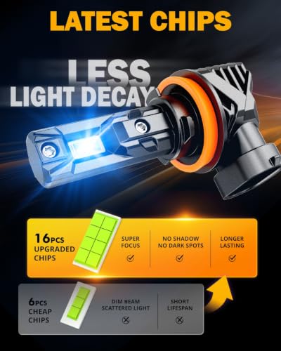 Image of Auxbeam Q15 Series H11 H8 H9 Fog Lights Blue Offroad Light 18000LM