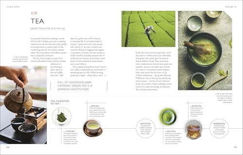 Be More Japan: The Art of Japanese Living