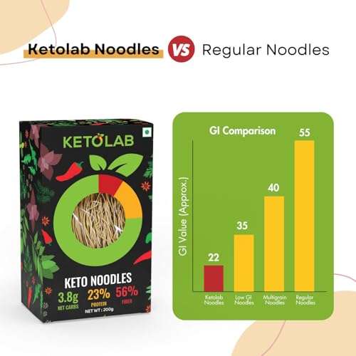 Image of Ketolab Keto Noodles Spaghetti, 300 Gms, 1 Pack, 3.8g Net Carb & 11g High Protein /Serving, Identical to Regular Noodles, Ultra Low Carb, Pre-Biotic High Fibre, For Keto Diet and Weight Loss