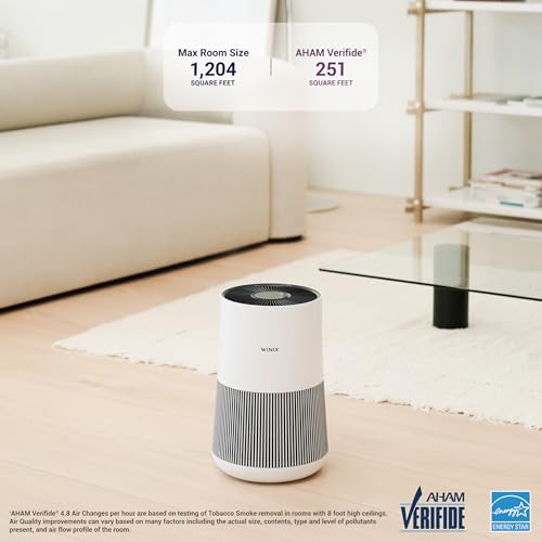 Image of Winix T500 360 All-in-One 4-Stage True HEPA Smart Air Purifier with PlasmaWave Technology, Activated Carbon (12M) & AHAM (251sqft), Ideal For Bedrooms,2 Year Warranty.