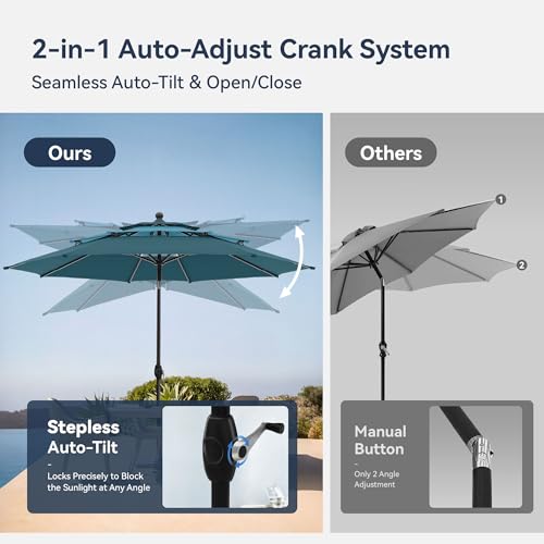 Image of PHI VILLA 10ft Outdoor Patio Umbrella for Outside, 3 Tier Vented Round Market Table Umbrella Windproof for Backyard, Deck, Garden, Cyan & Green (No Base)