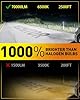 Termitor Latest H4/9003/HB2 Light Bulbs, 70000LM 1000% Super Brightness, 70000+ Hours Service Life, 6500K Cool White, 1:1 Halogen Size Replacement Light Bulbs, Plug-N-Play, Pack of 2 #1