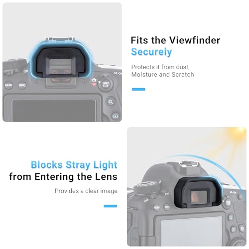 JJC Visor Ocular Eyecup para Canon EOS 6D, 6D Mark II, 5D, 5D Mark II, 80D, 70D, 60D, 50D, 40D, 30D, 20Da, 20D, 10D, D60, D30, A2E, A2 Cámaras Reemplazo de Canon EB. Eyepiece (Lote de 2) - imagen 2