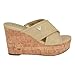 Guess Women's Cloys Wedge Sandal, Gold, 710, 7