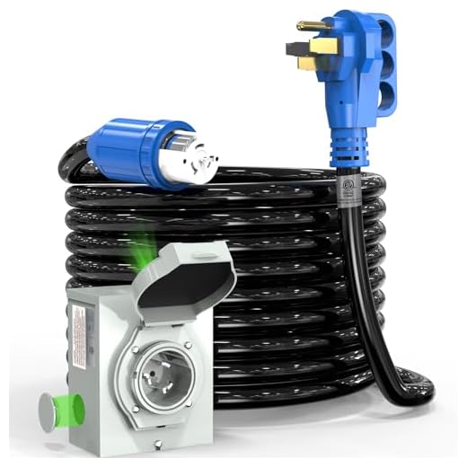 Can the plug on pressure washer get wet 20ft 50 Amp Generator Cord with Inlet Box