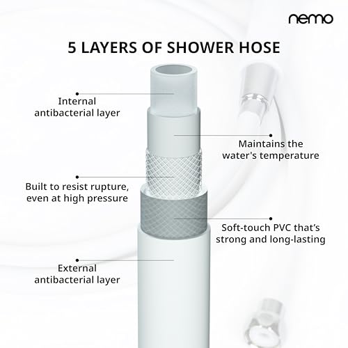 Image of NEMO Shower Hose | Made in South Korea | 2 Metre | Kink-Free | 360 Swivel | 5-layer antibacterial PVC for flexible, hygienic use, with a minimalist Korean white-metal design