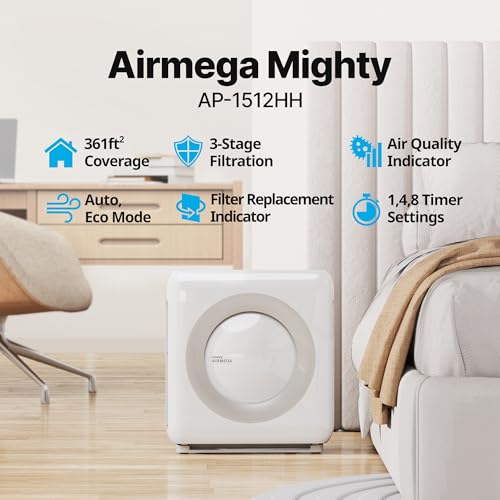 Image of Coway Airmega AP-1512HH(W) True HEPA Purifier with Air Quality Monitoring, Auto, Timer, Filter Indicator, and Eco Mode, 16.8 x 18.3 x 9.7, White