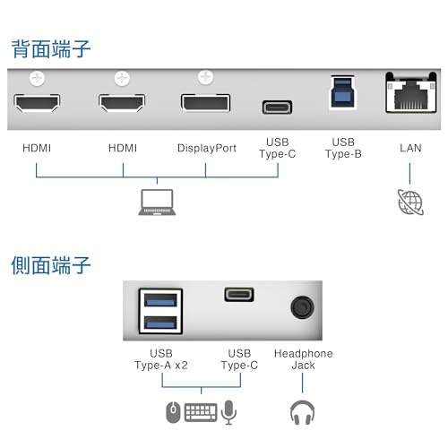Eizo ColorEdge monitor