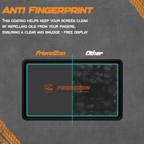 Image of Screen Guard For HONDA Activa 125 2025 || Anti Scratch || Water Resistant || HD Clear || TFT Instrument Cluster Protector || Honda 2025 Accessory [Not Tempered Glass] (Pack of 2)