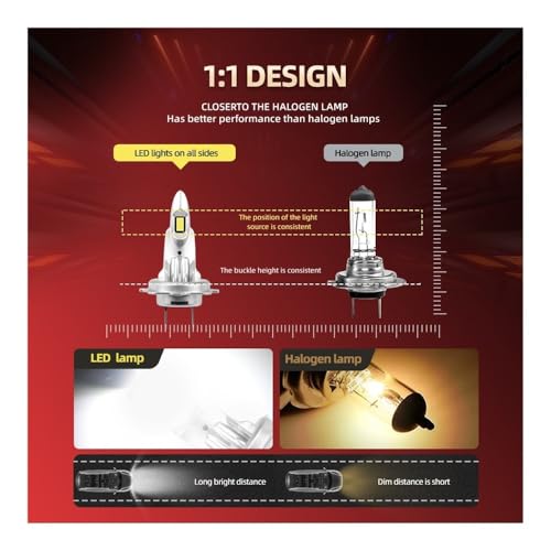 Ampoules LED H7 CSP Phare De Moto EX300 Conception Premium Passive