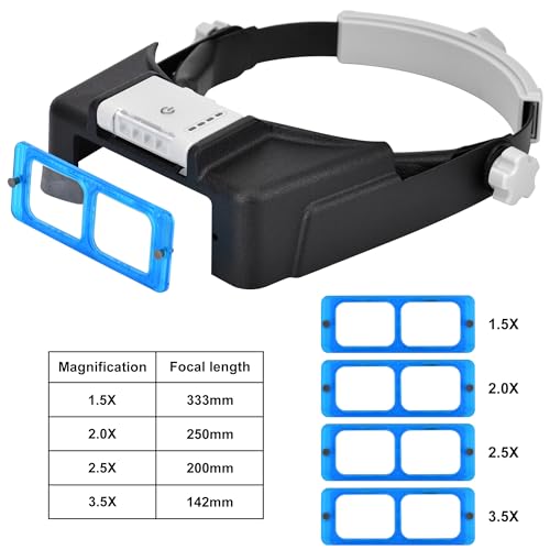 Loupe de précision rechargeable pour travail rapproché et couture