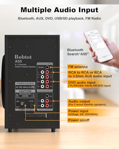 Bobtot Home Theater Systems with 5.25 inch Subwoofer, 5.1 Wired Satellite Surround Sound Speakers, 600 Watts Peak Power Deep Bass Audio Stereo System with FM Radio Bluetooth AUX DVD USB SD Input - Image 5