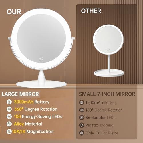 Espejo para maquillaje rectangular con luz 12" miniatura 6