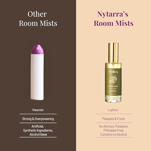 Image of Nytarra Room Mist Spray Lush Lemon | No Alcohol, No Paraben, Non Toxic, Vegan | Air Freshener, Fragrance for Home, Living Room, Washroom, Bedroom, Office | Lemon, Vetiver and Ginger