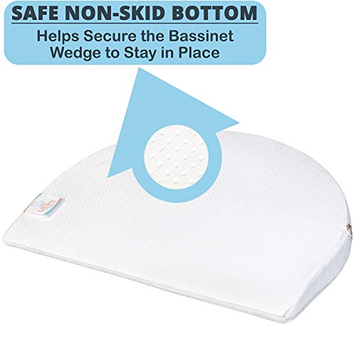 Baby Reflux Wedge Pillow Acid Reflux Pillow Ricrac Shop