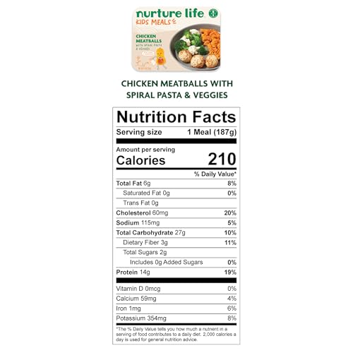 Image of Nurture Life Kids Meals, Healthy Toddler, Kid & Baby Food 4 Meal Pack, Chicken Meatballs with Spiral Pasta and Veggies, Freshly Made Organic Focus, Ready to Eat Meals & Snacks, Refrigerated Delivery