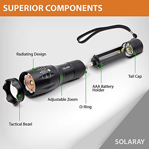 image for Solaray (New) Handheld LED Tactical Flashlights – Professional Serie