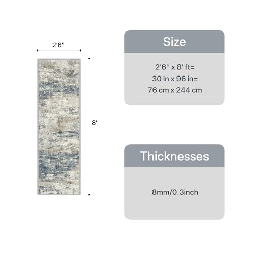 Image of GENIMO Runner Rug Non Slip 2'6 inchx8', Washable Rug Runner for Hallways Kitchen, Abstract Modern Kitchen Rugs, Low Pile Lightweight Carpet Runners for Entryway, Bedroom, Laundry, Navy Blue