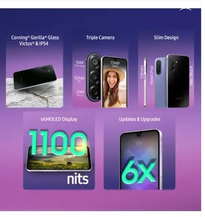 Image of SAMSUNG Galaxy F17 5G (Neo Black, 128 GB) (6 GB RAM)