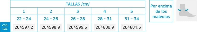 Tobillera de neopreno con placas de termoplástico y cincha Neofine® – ACN903 TALLA 3