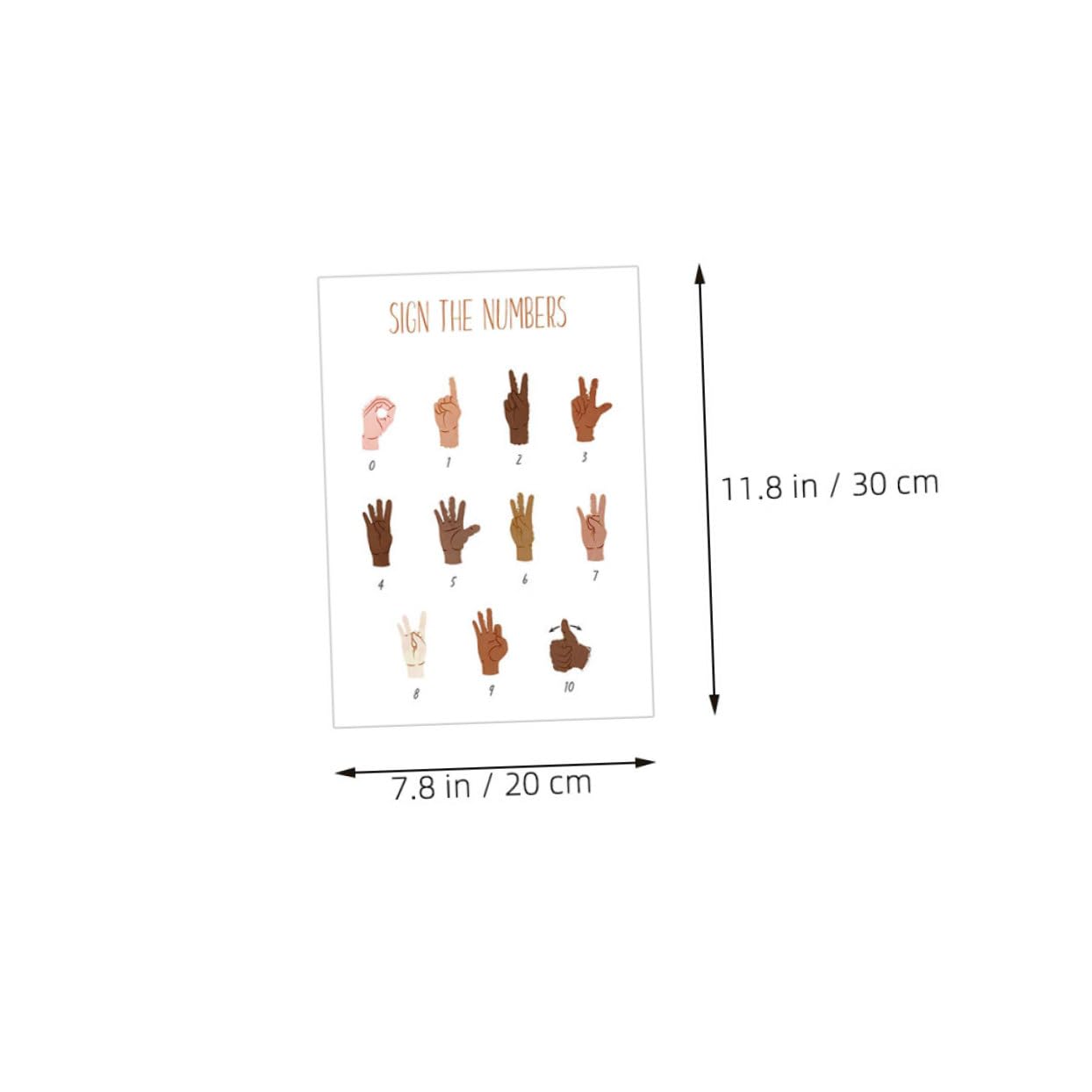 TOPPERFUN 18pièces Posters Éducatifs De Langue Des Signes Alphabet Et Chiffres Pour Décoration De Salle De Classe Et Playroom Pour Garçon Fille