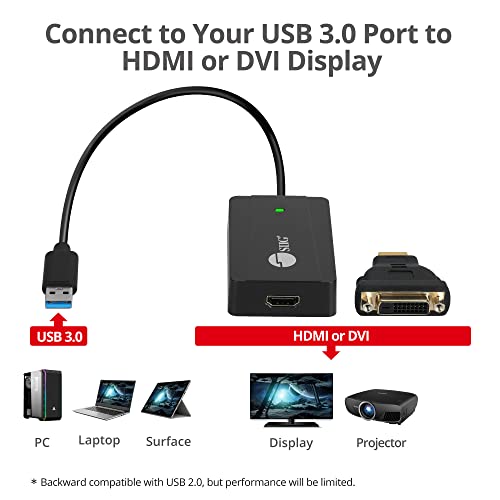 Siig Usb To Hdmi Adapter, Displaylink Chipset, Usb 3.0 To Hdmi 2K 2560X1440 50Hz Video Converter- For Windows And Mac, Pc, Laptop, Desktop, Monitor, And Tv (Ju-H30H11-S1) #TOP2