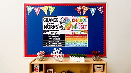 Sproutbrite Classroom Decor Banners Bulletin Board Decorations for Elementary and Middle School Themes Teacher (Non Laminated)