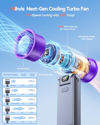 Portable Handheld Turbo Fan with Ice Cooler, 199 Speed Personal Fan,5500mAh Rechargeable,20H Cooling Time,20000 RPM Powerful Silent Motor, Summer Essential for Travel/Outdoor/Office, Grey Purple