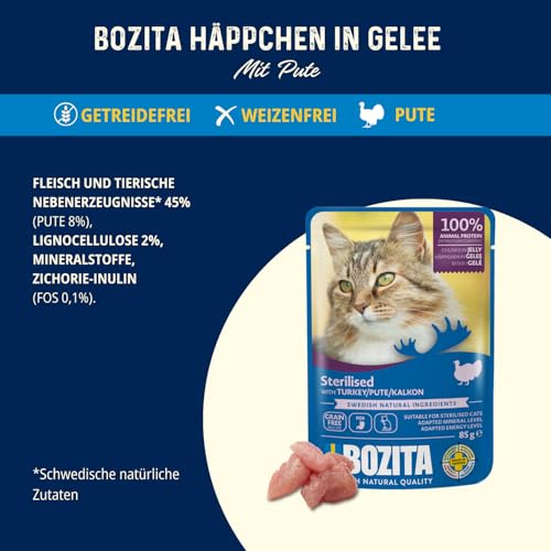 Bozita Sterilised Nassfutter Häppchen in Gelee mit Pute - 12x85g Portionsbeutel getreidefreies & weizenfreies Futter für Katzen - Katzen Nassfutter mit 8,5% Protein & 3,5% Fettgehalt