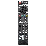 NKF New N2QAYB000100 Replace Remote for Panasonic TV TC-26LX85 TC-32LX70 TC-32LX70