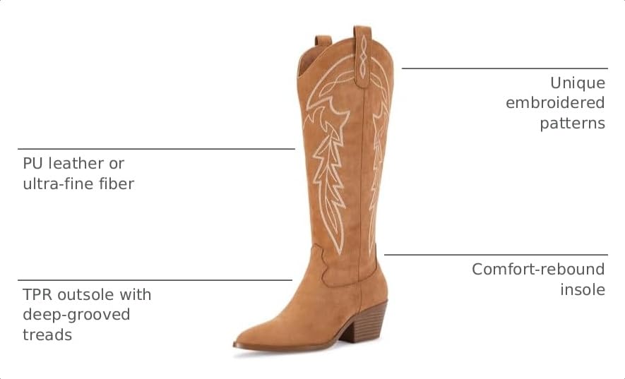 Image of LISYIIZ Women's Cowboy Boots, Knee High Western Pointed Toe Boots | Classic Western Style, Knee High Shaft, Pointed Toe, Western Embroidery, Block Heel, Side Pull Tabs, Pull On Construction