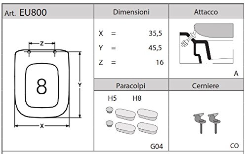 Abattant Wc En Polyester Avec Âme En Bois, Série Conca De Ideal