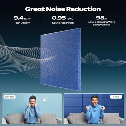 Sonicism 22 Pack Acoustic Wall Panels with Self-Adhesive, 12" X 12" X 0.4" Sound Proof Foam Panels, Decorative Soundproof Wall Panels, Sound Proof Absorbing Tiles for Home & Offices, Cerulean Blue — view 2