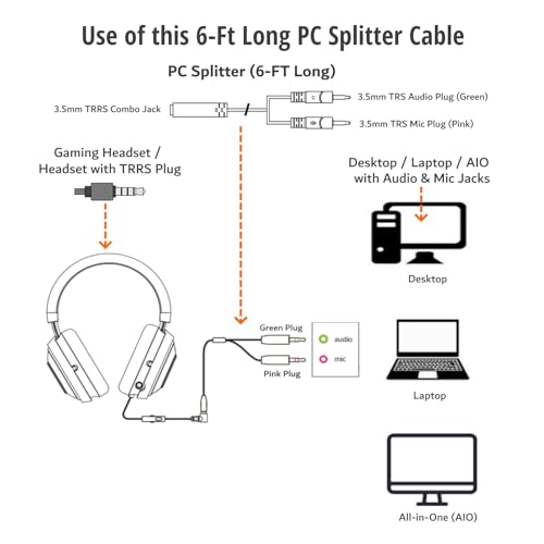 PC Splitter (6FT Long) for AstroA10 A10 A40, Sennheiser, SteelSeries, Turtle Beach & Similar Gaming Headsets : Gaming Headset to PC Adapter - 3.5mm to Dual 3.5mm