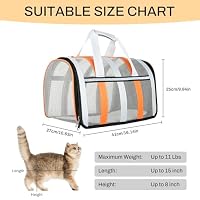 YooxArmor Transportbox Katze & Kleinhunde bis 5kg,41 x 27 x 25 cm – Ansicht 4